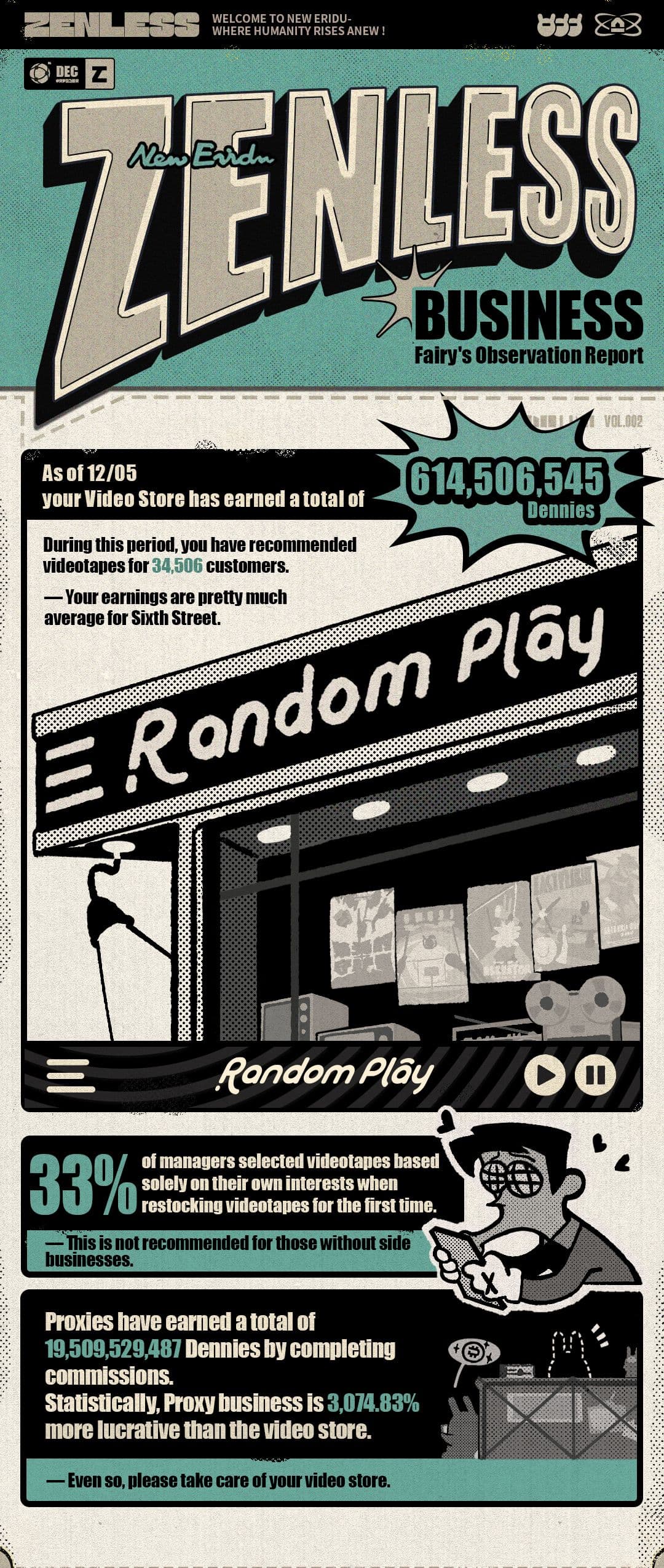 Fairy's Observation Report Vol. 2 — Business