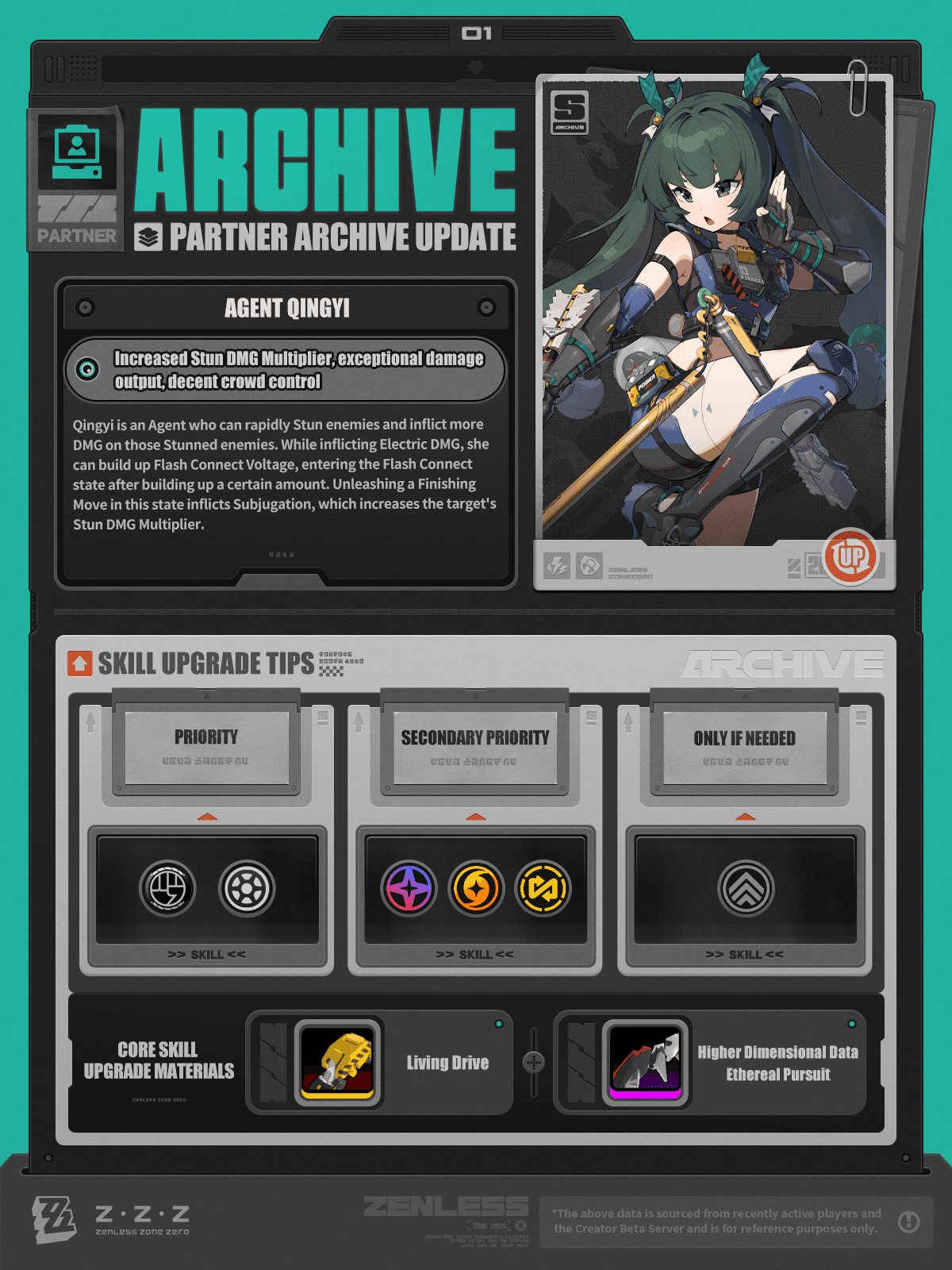Arquivo de Parceiros: Qingyi