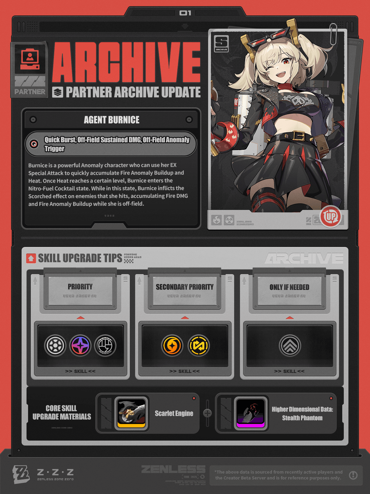 Arquivo de Parceiros Atualizado | Burnice