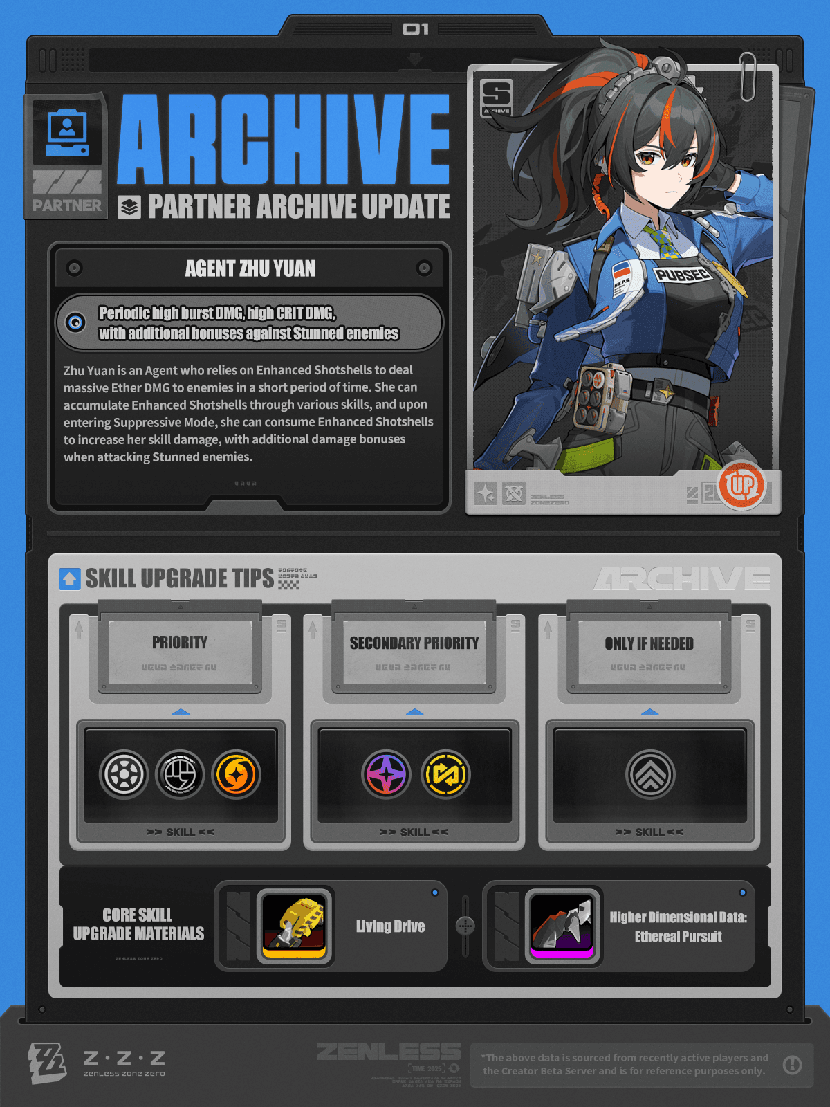 Arquivo de Parceiros Atualizado | Zhu Yuan