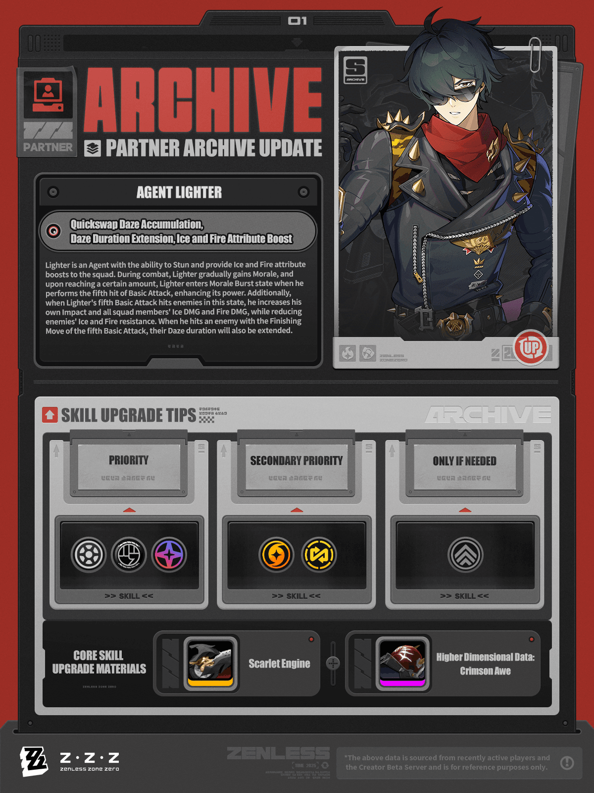 Arquivo de Parceiros Atualizado | Lighter